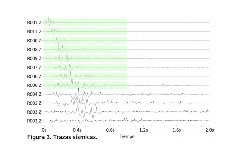 Registro sismico
